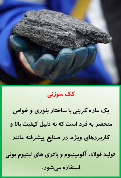 تولید کک سوزنی
