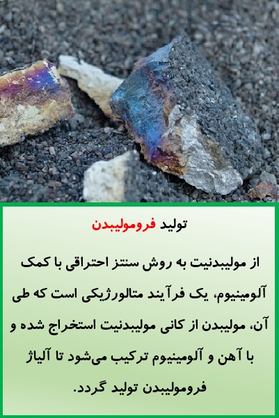 تولید فرومولیبدن